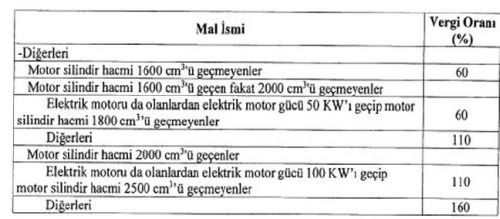 yeni-otv