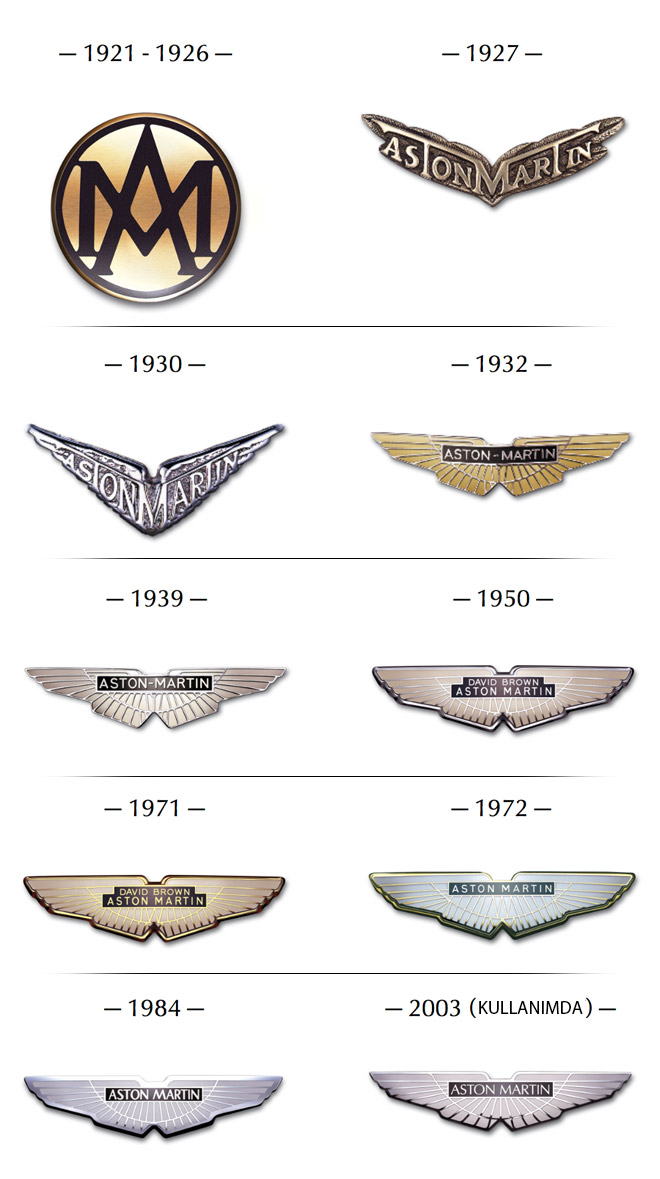 aston-martin-logo-history