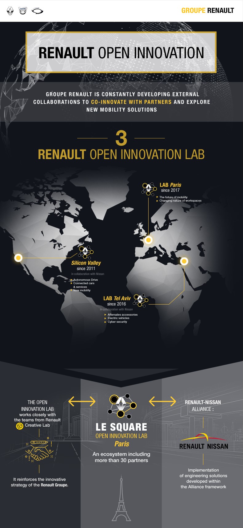 1489871699_RenaultGroup_88448_global_en