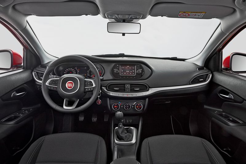 Fiat Egea Lounge Plus-2