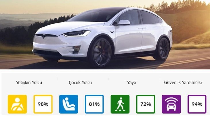 telsa model x