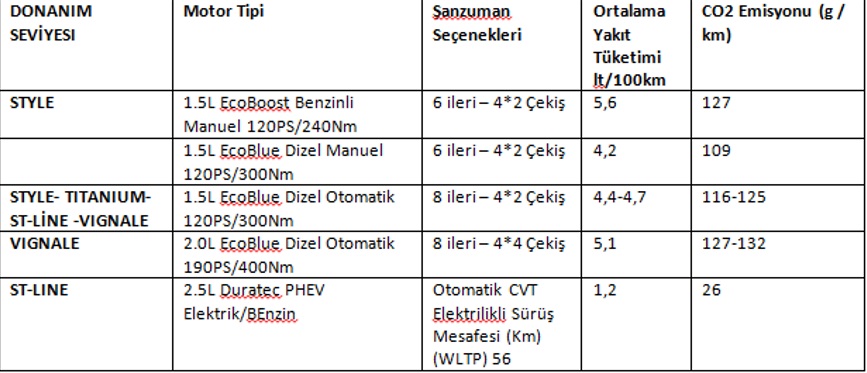 donanım kuga