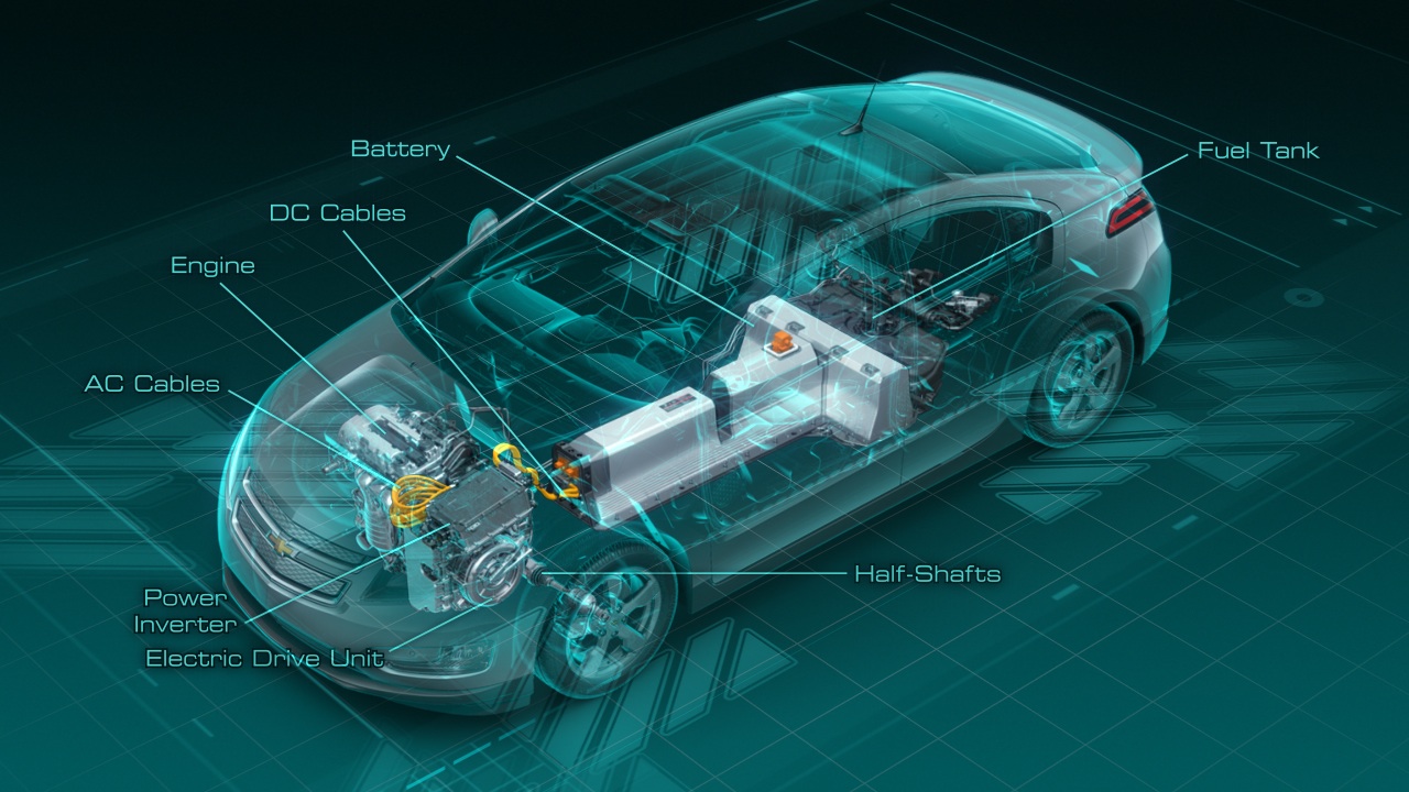 The 2011 Chevrolet Volt’s Voltec propulsion system. X11CH_VT164